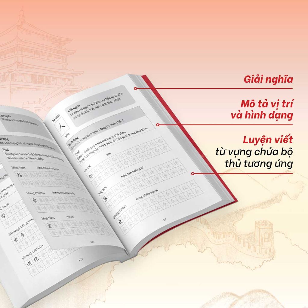 Bí Quyết Học Nhanh Nhớ Lâu 214 Bộ Thủ Tiếng Trung