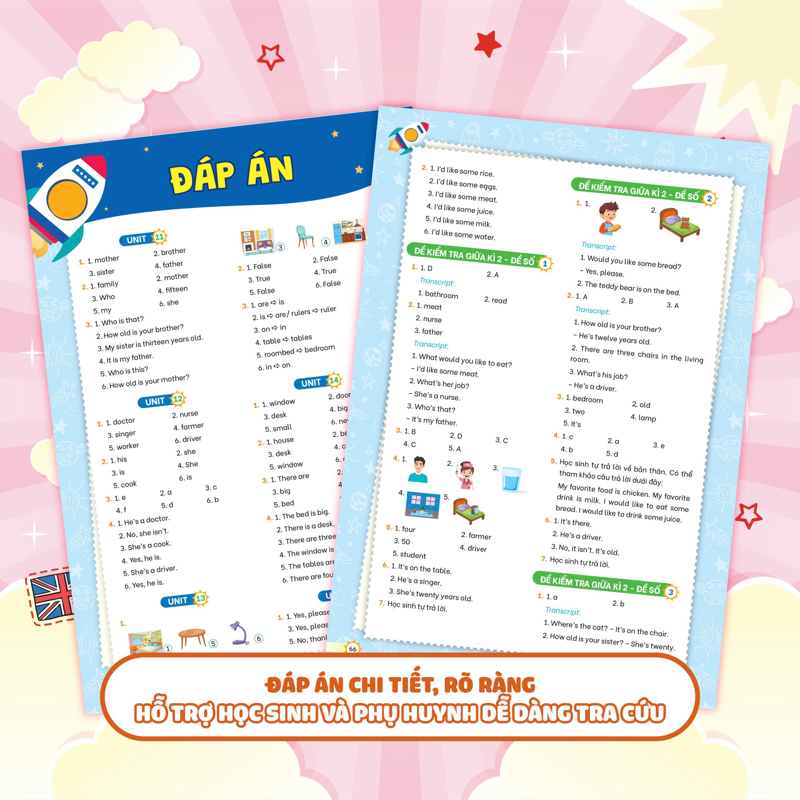 Bộ Đề Kiểm Tra Định Kỳ Tiếng Anh 3/2