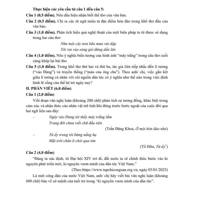 Bộ Đề Ôn Thi Tốt Nghiệp Trung Học Phổ Thông Môn Ngữ Văn (Thần Tốc Thực Chiến)