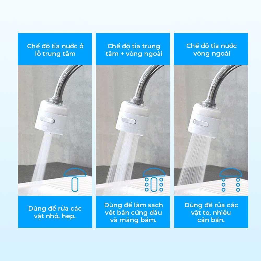 Atojet - Bộ Lọc Vòi Nước AJ-8510: 1 Main Unit