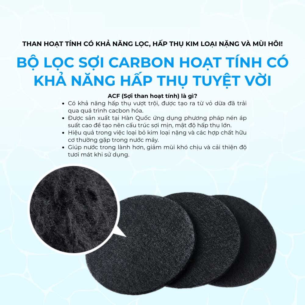 Atojet - Bộ Lọc Vòi Nước AJ-8510: 1 Main Unit