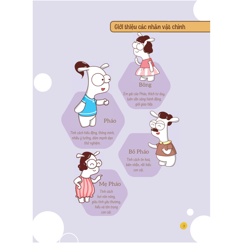 Bồi Dưỡng Kĩ Năng Tài Chính Cho Trẻ