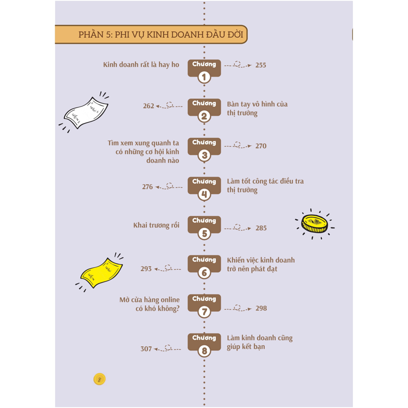 Bồi Dưỡng Kĩ Năng Tài Chính Cho Trẻ