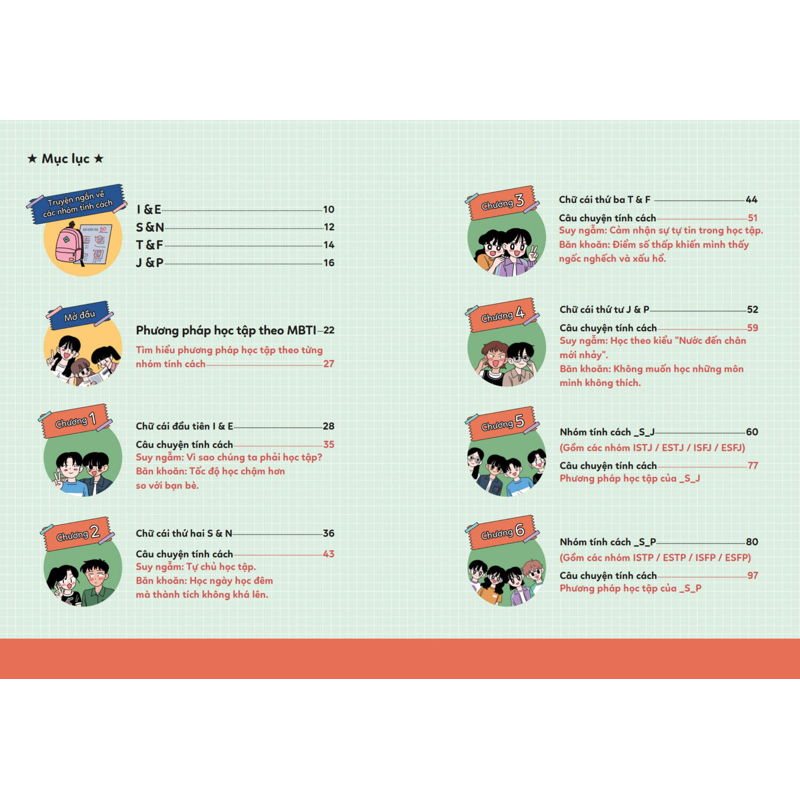 MBTI 16 Nhóm Tính Cách Tập 4 - Hiểu Tính Cách Để Học Giỏi Hơn