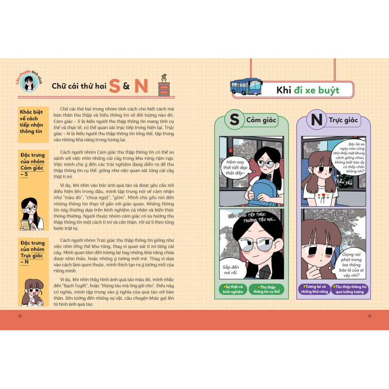MBTI 16 Nhóm Tính Cách Tập 4 - Hiểu Tính Cách Để Học Giỏi Hơn