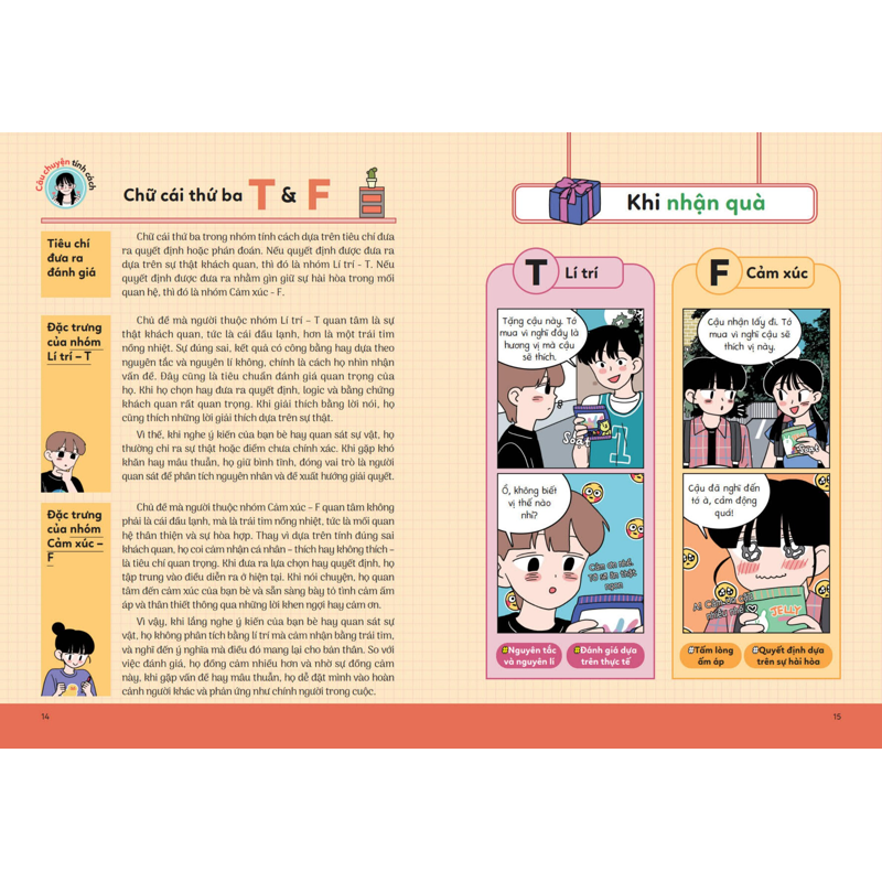 MBTI 16 Nhóm Tính Cách Tập 4 - Hiểu Tính Cách Để Học Giỏi Hơn