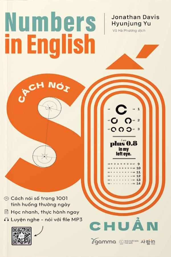 Numbers In English - Cách Nói Số Chuẩn
