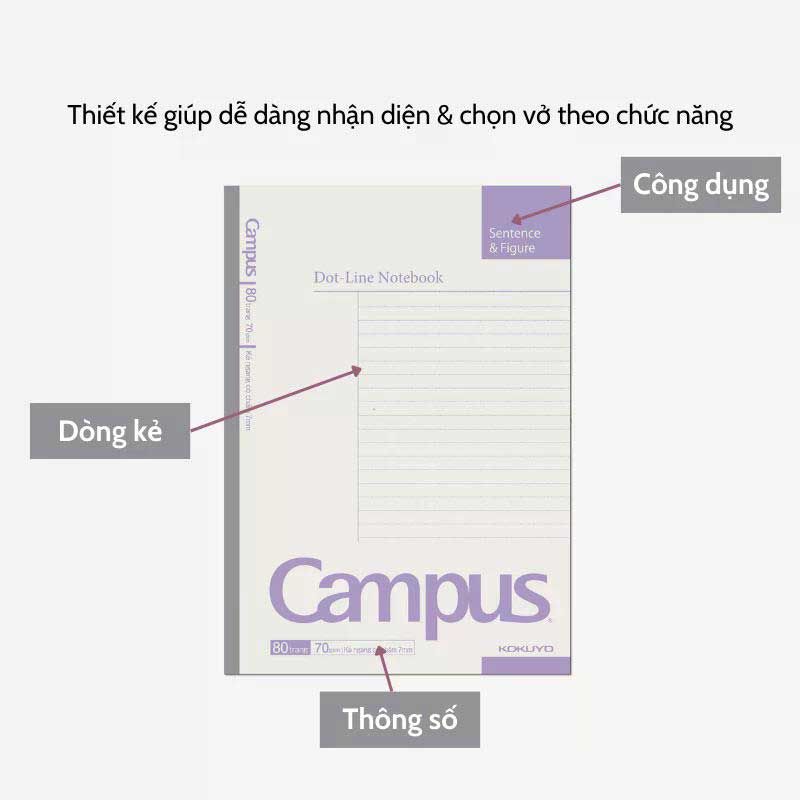 Tập Học Sinh 200tr Campus – Basic A5 DL70gsm Kẻ Ngang B5L200BS (Giao mẫu ngẫu nhiên)