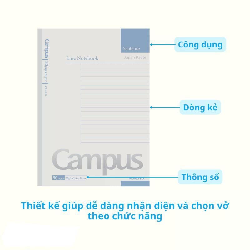 Tập Sinh Viên 80tr Campus – Basic B5 DL70gsm Kẻ Ngang Có Chấm NB-B5DL80BS-JP