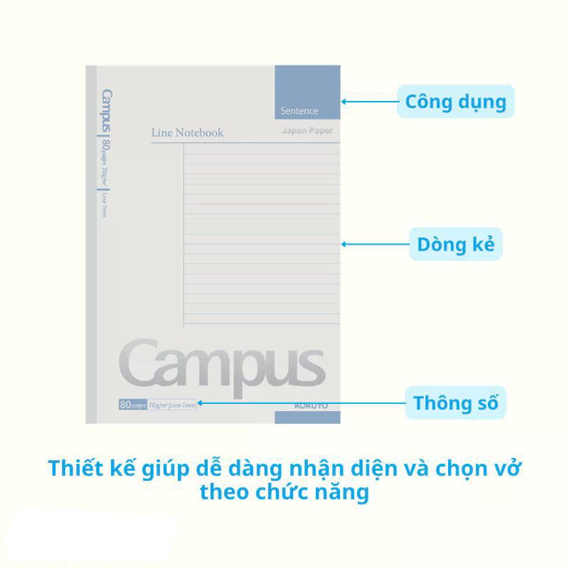 Tập Sinh Viên 80tr Campus – Basic B5 DL70gsm Kẻ Ngang NB-B5L80BS-JP (Giao mẫu ngẫu nhiên)