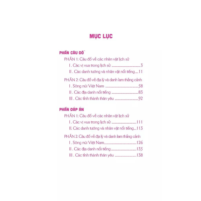 Câu Đố Về Lịch Sử Và Địa Danh Đất Nước