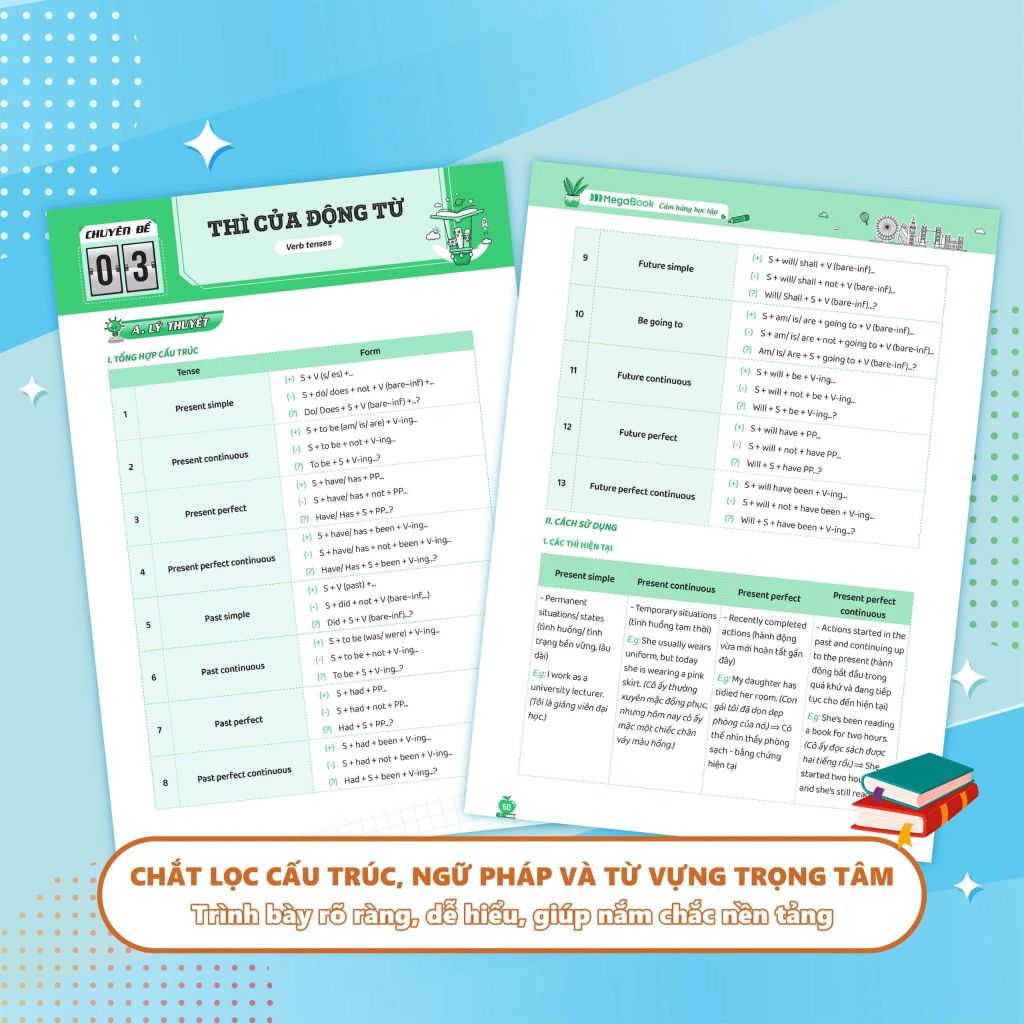 Chinh Phục Các Chuyên Đề Thi Vào 10 Chuyên Khối Chuyên Anh