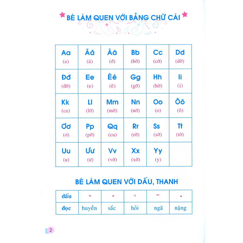 Chuẩn Bị Cho Bé Vào Lớp 1 - Làm Quen Chữ Cái