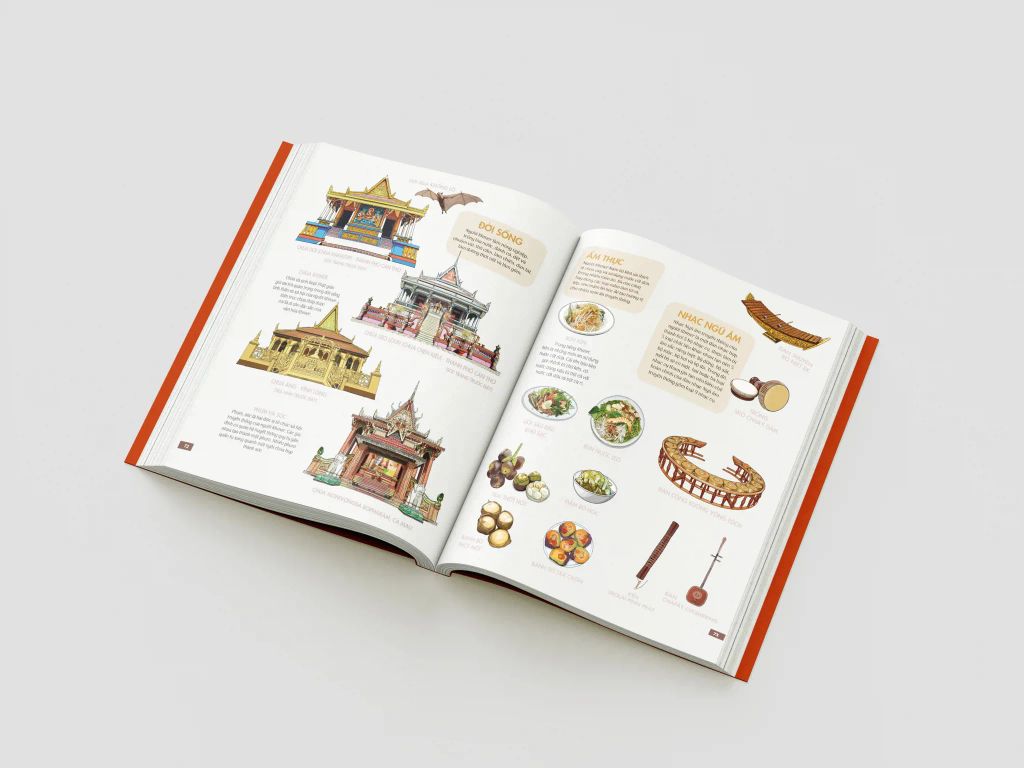 ATLAS 54 DÂN TỘC VIỆT NAM-CHUNG MỘT NGÔI NHÀ (BC)