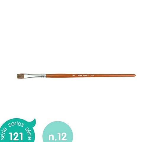 Cọ vẽ Milan 121/12 0412112