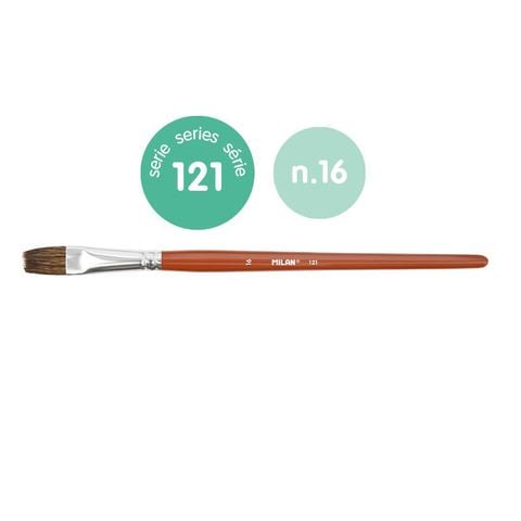 Cọ Vẽ Milan 121 16 0412116