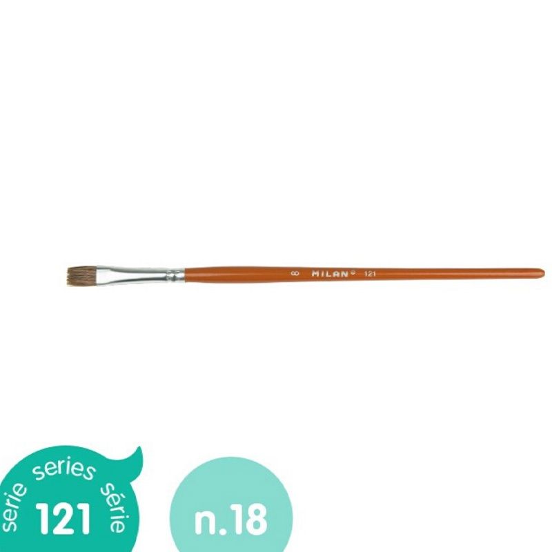 Cọ vẽ Milan 121/18 0412118