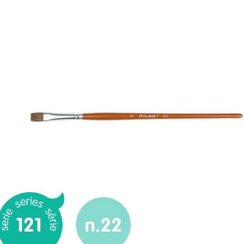 Cọ vẽ Milan 121/22 0412122