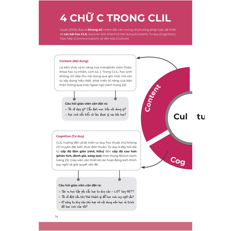Combo Sổ Tay Xây Dựng Trường Học ETS (2C)