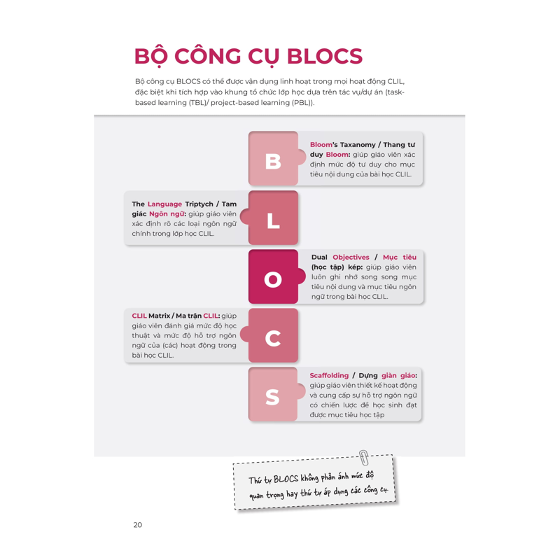 Combo Sổ Tay Xây Dựng Trường Học ETS (2C)