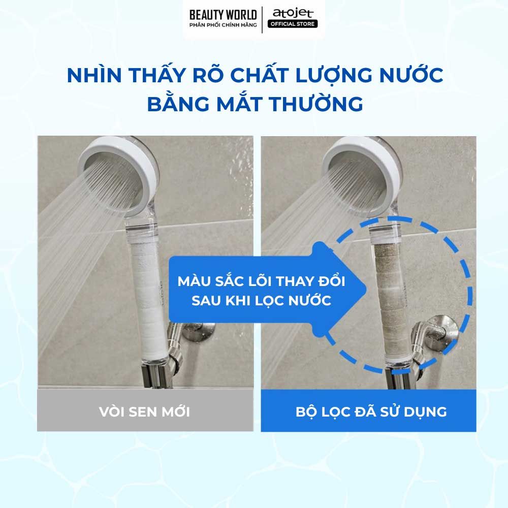 Combo Vòi Hoa Sen Lọc Nước Và 3 Bộ Lõi Lọc Atojet AJ-8200