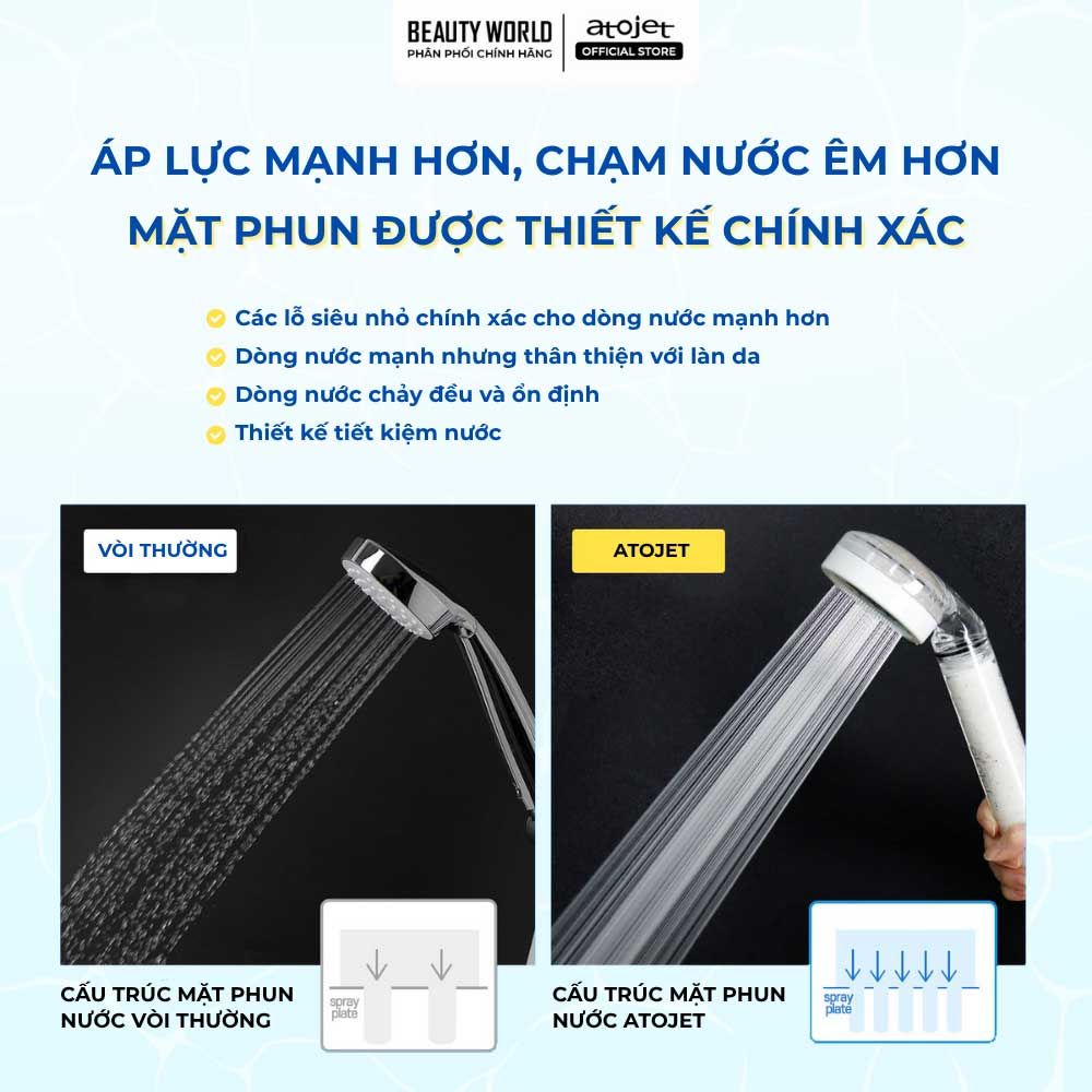 Combo Vòi Hoa Sen Lọc Nước Và 3 Bộ Lõi Lọc Atojet AJ-8200