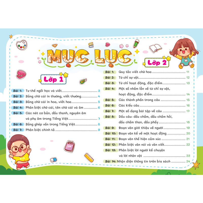Công Thức Học Nhanh Tiếng Việt 1-2
