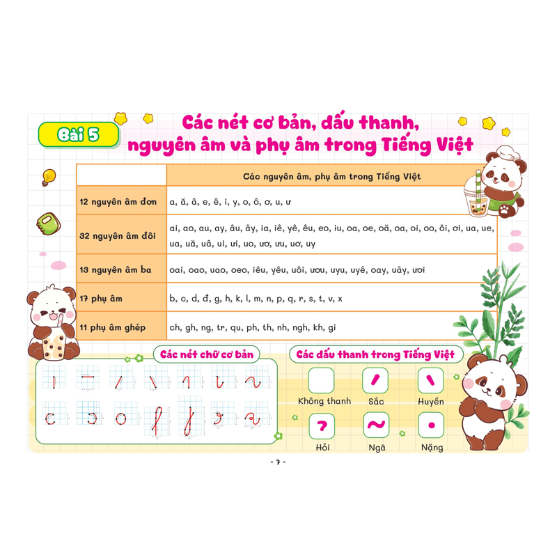 Công Thức Học Nhanh Tiếng Việt 1-2