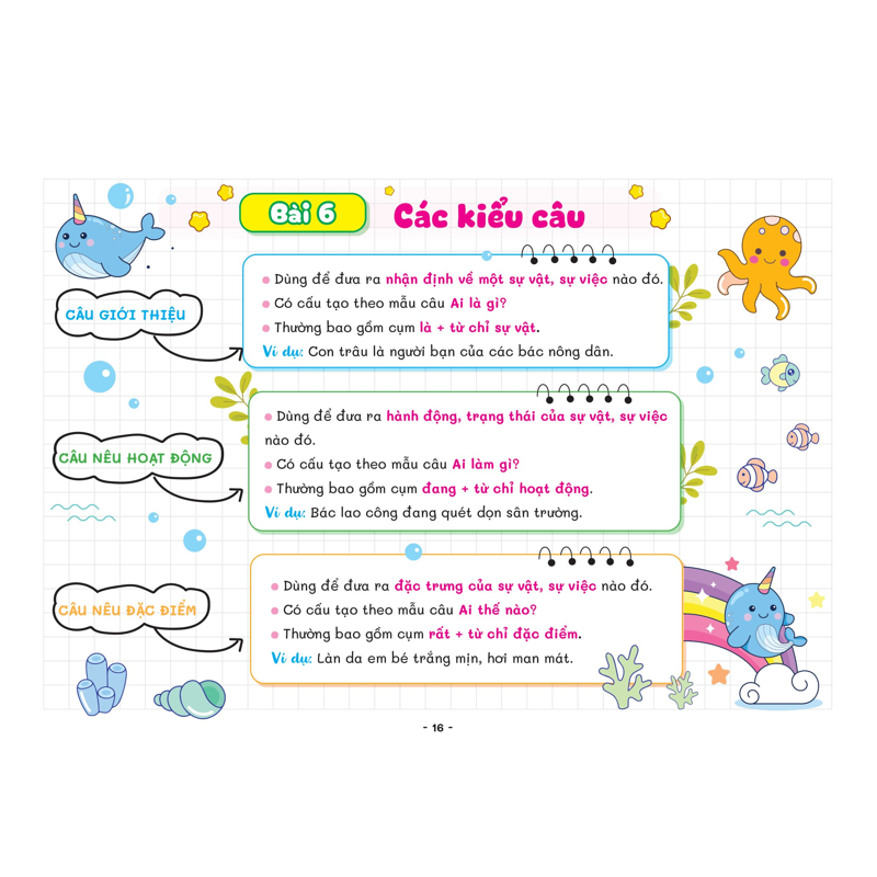 Công Thức Học Nhanh Tiếng Việt 1-2