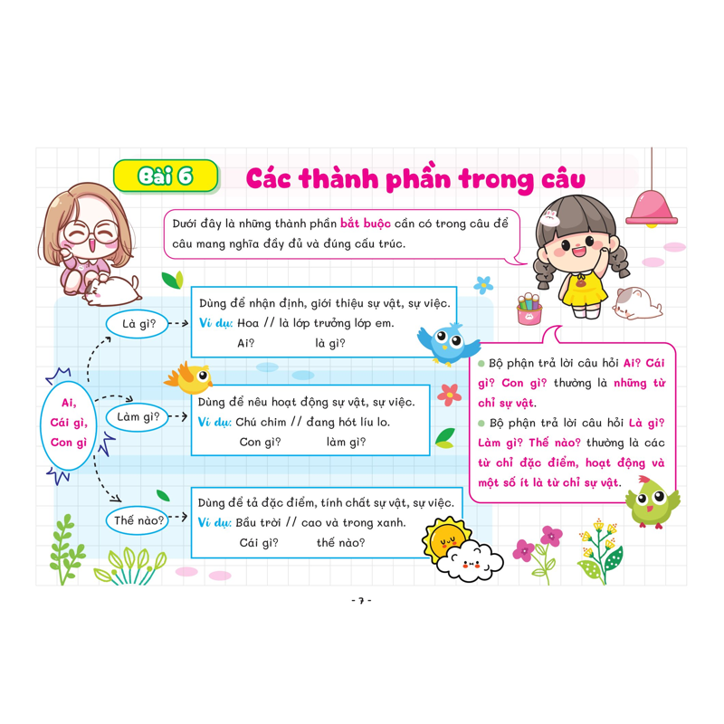 Công Thức Học Nhanh Tiếng Việt 3