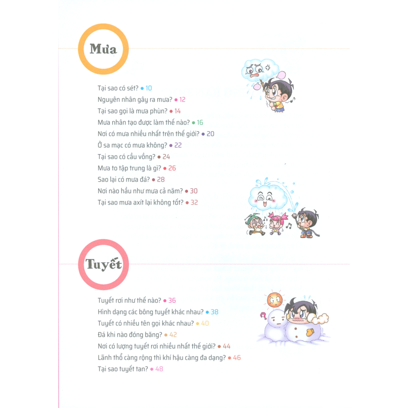 Quiz Khoa Học Kì Thú - Thời Tiết Môi Trường