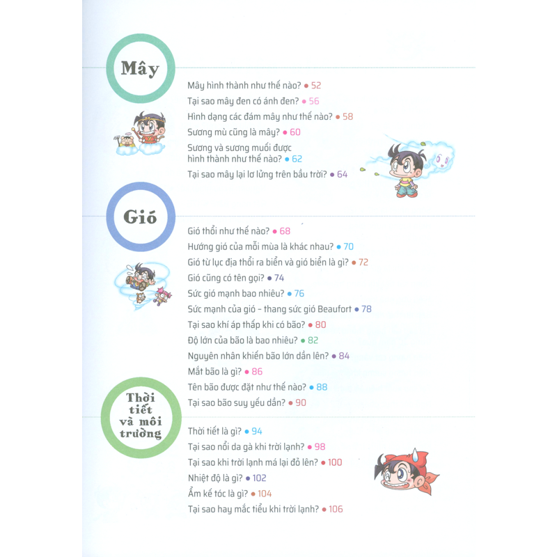 Quiz Khoa Học Kì Thú - Thời Tiết Môi Trường