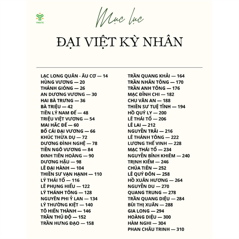 Đại Việt Kỳ Nhân