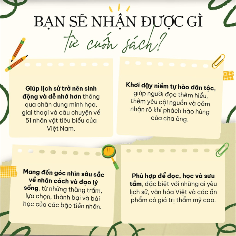 Đại Việt Kỳ Nhân