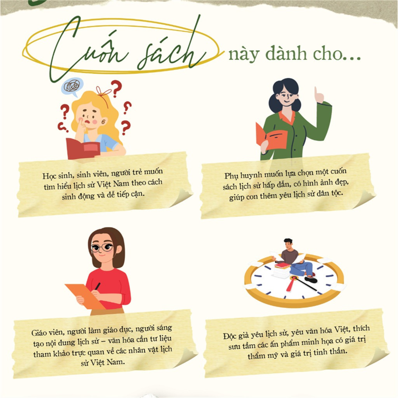 Đại Việt Kỳ Nhân