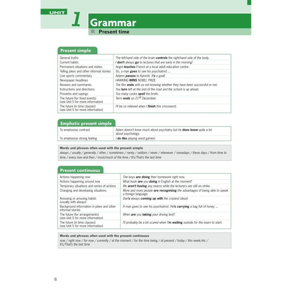 Destination C1&C2 Grammar & Vocabulary With Answer Key (Tái Bản 2025)