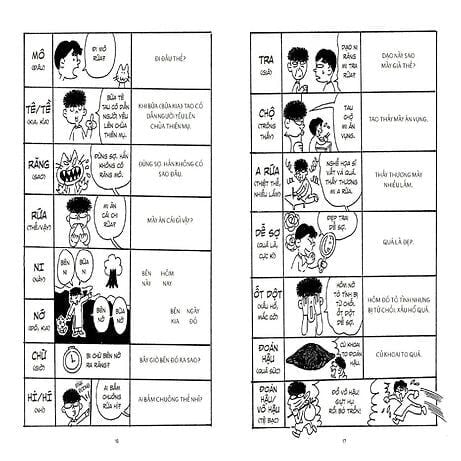 Đi Mô Rứa? - Cố Đô Huế Trong Lòng Bàn Tay