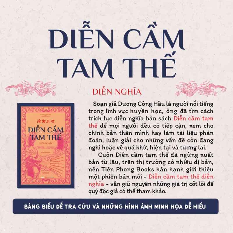 Diễn Cầm Tam Thế Diễn Nghĩa