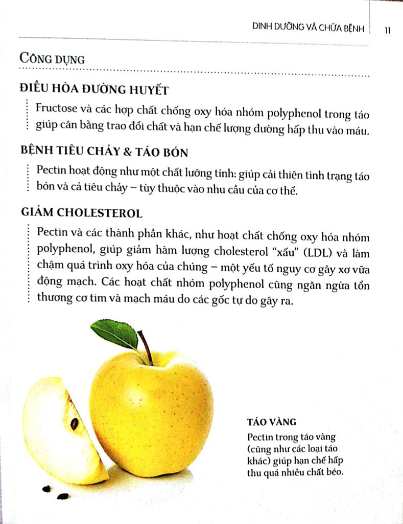 Dinh Dưỡng Chữa Bệnh - Trái Cây