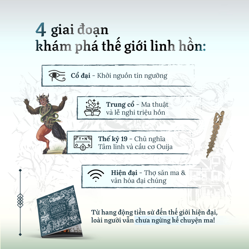A History of Ghosts, Spirits and the Supernatural - Lịch Sử 