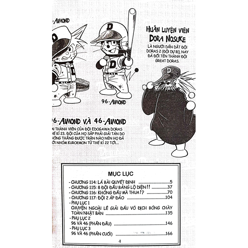 Doraemon Bóng Chày T20