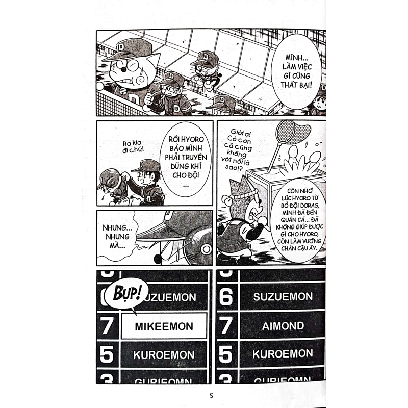 Doraemon Bóng Chày T20