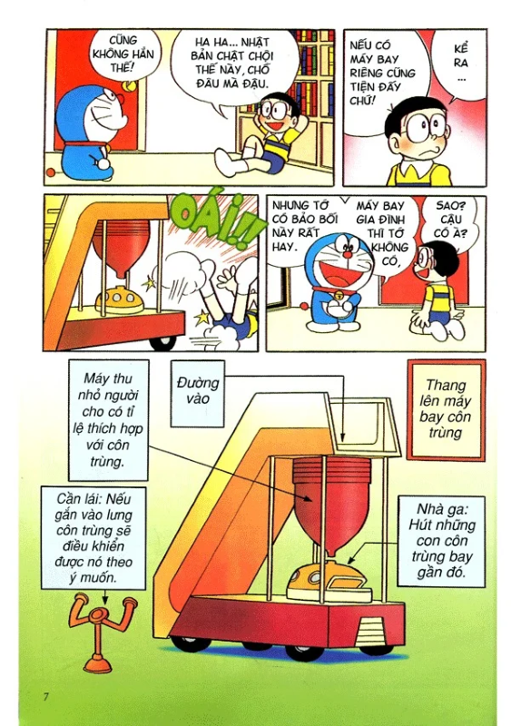 (Ksd-978604240790)doraemon Tuyển Tập Truyện Tranh Màu Kĩ Thuật Số T6