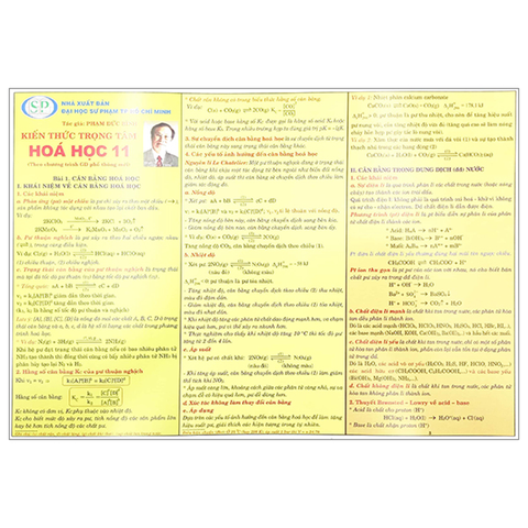 Kiến Thức Trọng Tâm Hóa Học 11 (Theo Chương Trình GDPT Mới)