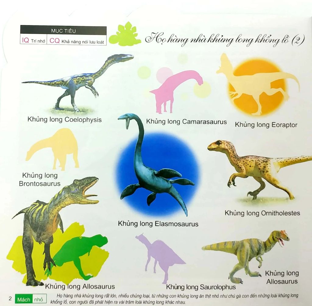 200 MIẾNG BÓC DÁN THÔNG MINH-KHỦNG LONG