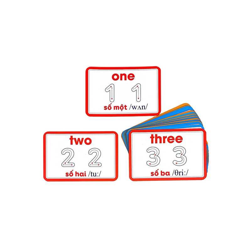 Flashcard Bộ Thẻ Số Đếm - Numbers
