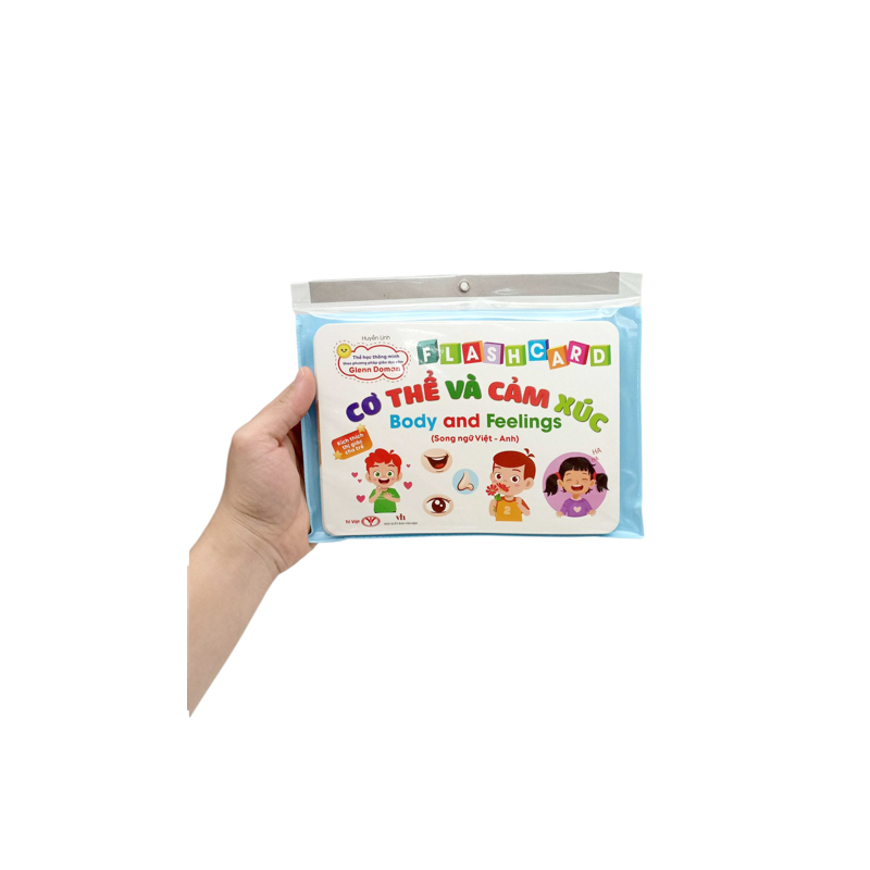 Flashcard Cơ Thể Và Cảm Xúc - Body and Feelings
