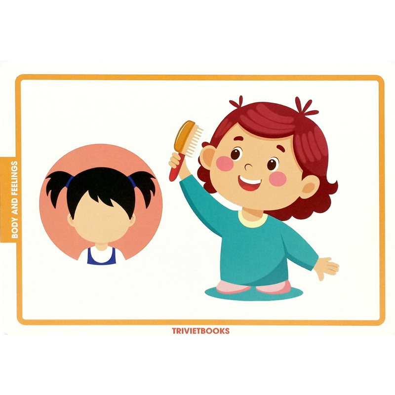 Flashcard Cơ Thể Và Cảm Xúc - Body and Feelings