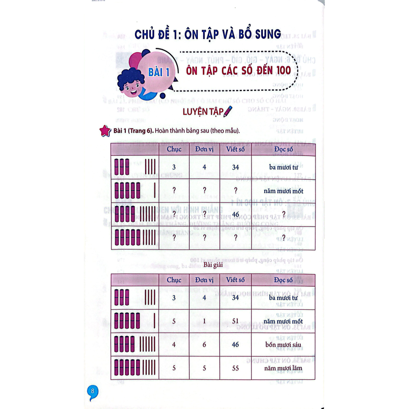 Giải Bài Tập Toán Lớp 2/1 (Theo Chương Trình GDPT Mới)