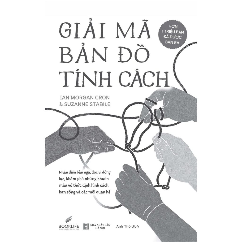 Giải Mã Bản Đồ Tính Cách